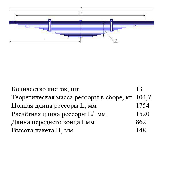 Строение рессоры рисунки описание